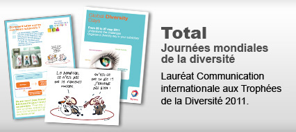 Total